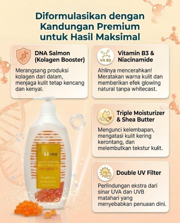 Liora Body Serum DNA Salmon 4