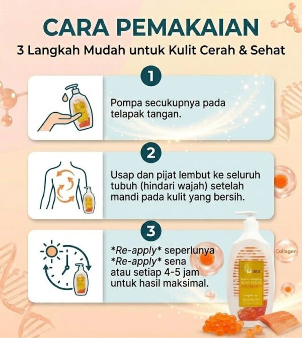 Liora Body Serum DNA Salmon 6