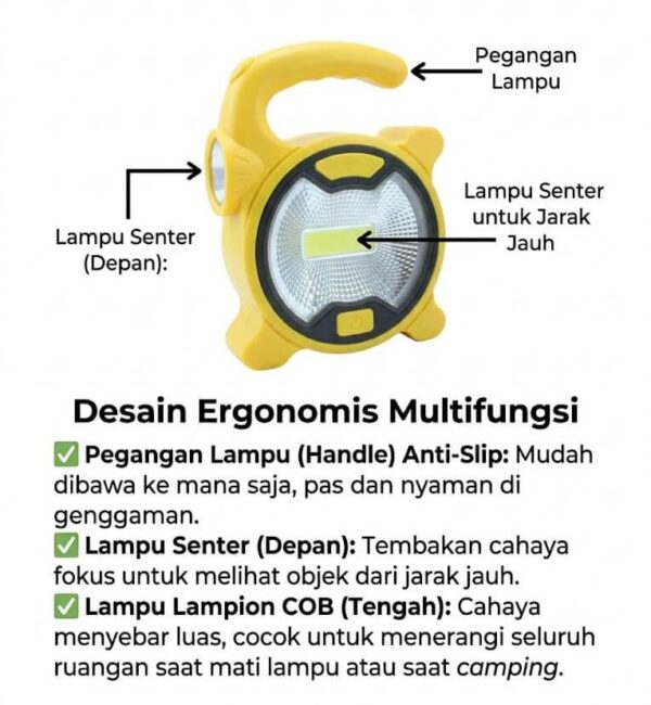 Suksestech Senter Mini 3