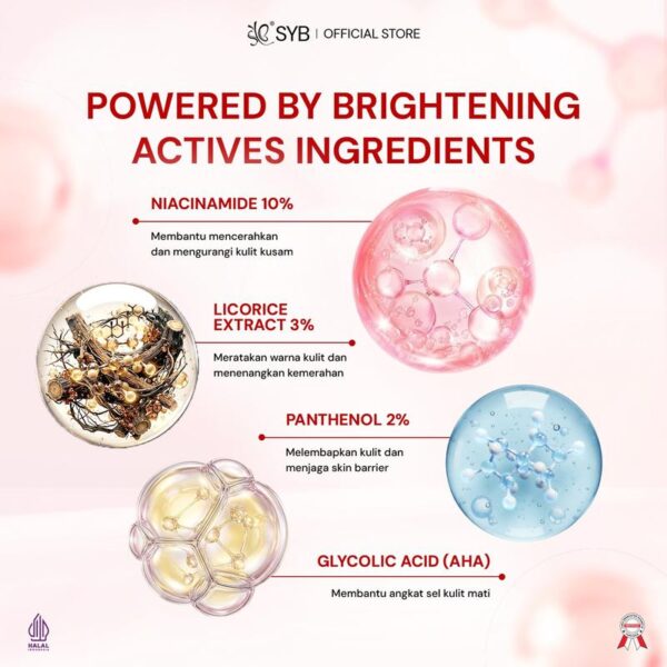 Kandungan Niacinamide 10%