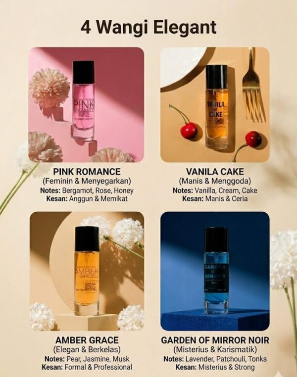 Botol Parfum