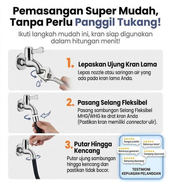 Material Fleksibel Anti Bocor