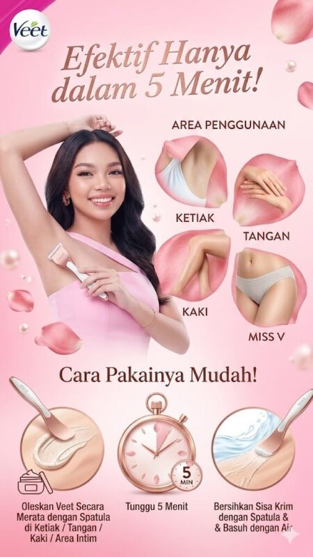 Cara Pakai Veet