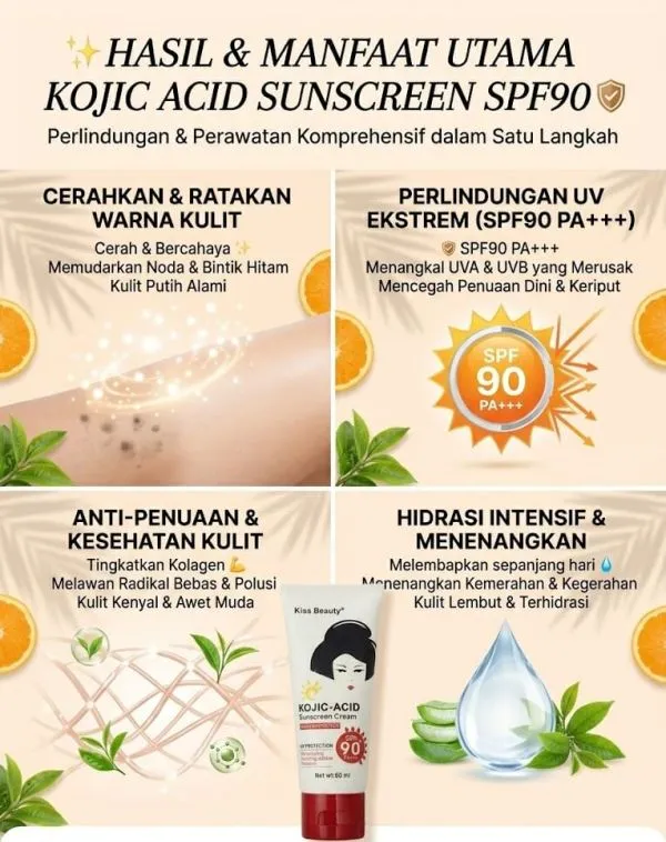 Kandungan Skincare