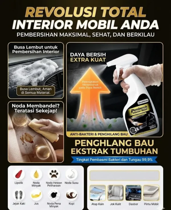Detail Penggunaan Glowhome