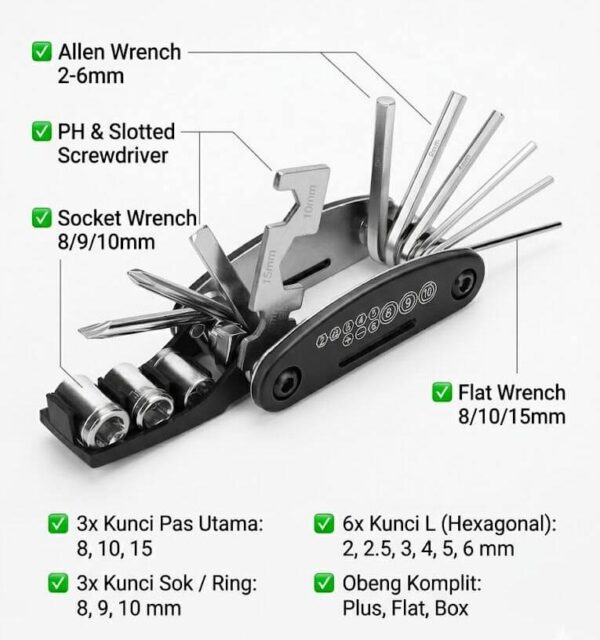 Detail Alat 1