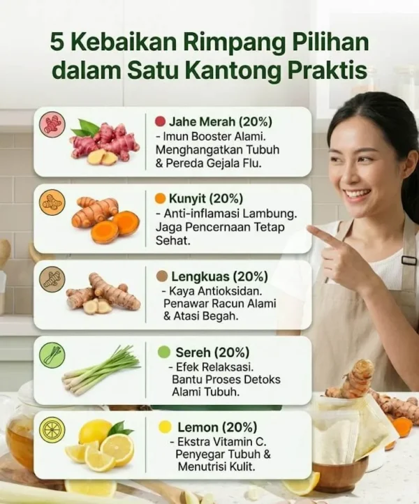 Kandungan Teh 1