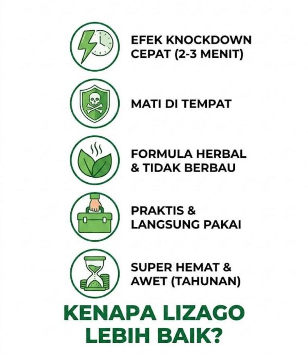 Keunggulan Lizago