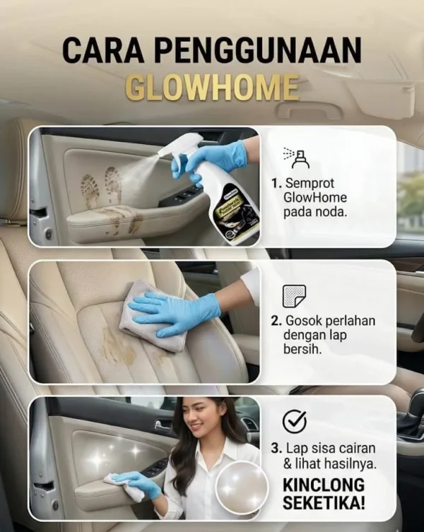 Cara Pemakaian