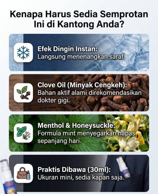 Keunggulan Spray