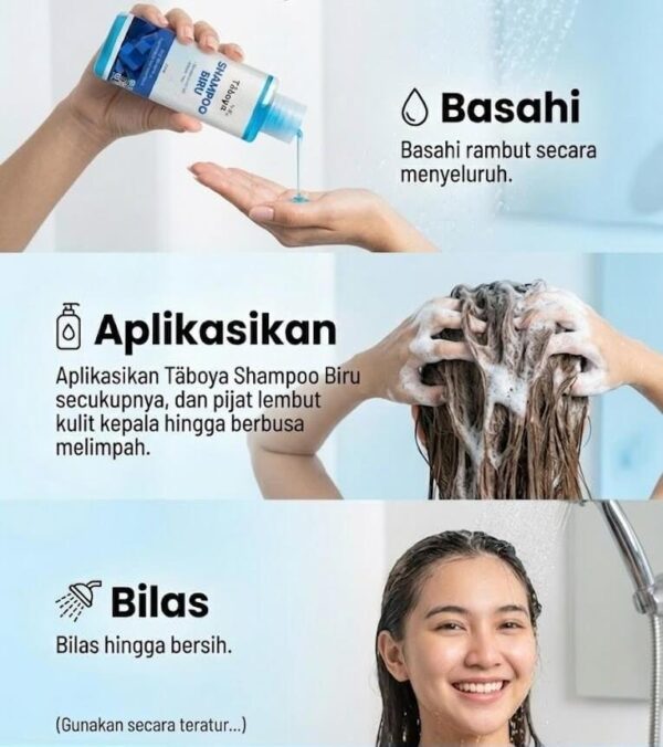 Cara Pakai 1