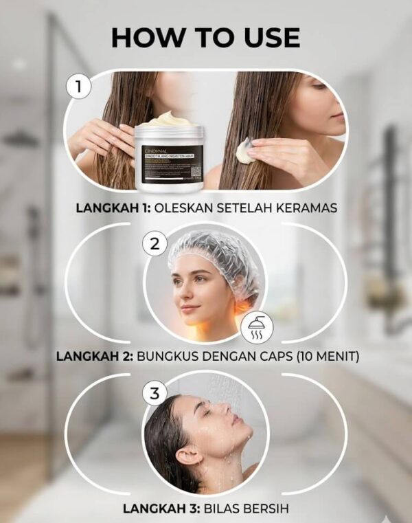 Cara Pakai Cindynal