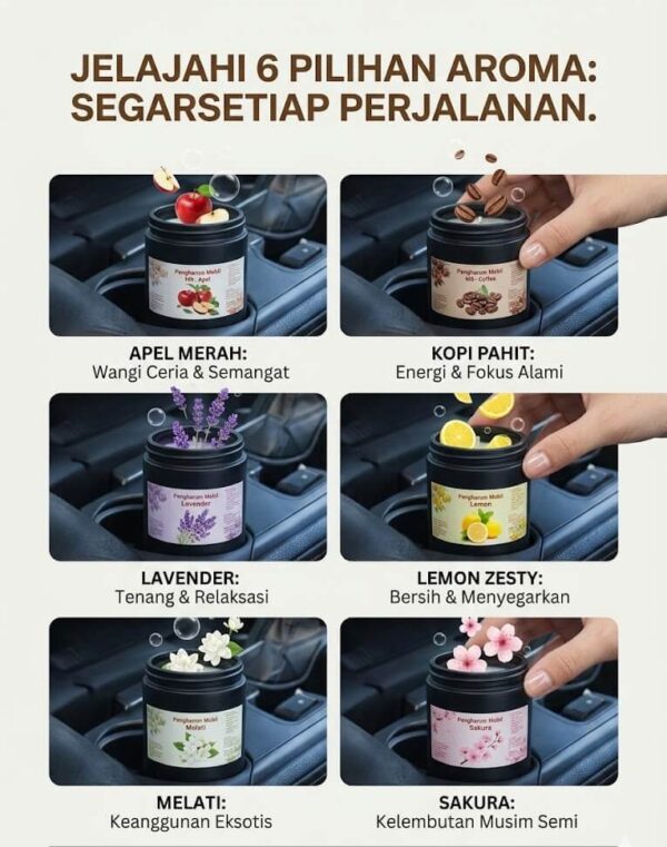 Pilihan Aroma