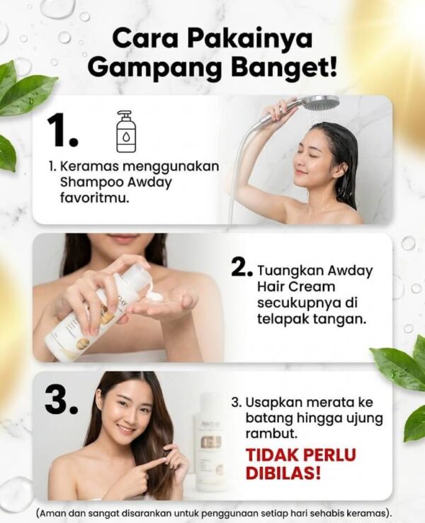 Petunjuk Penggunaan