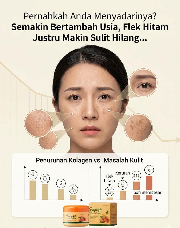 Masalah Wajah Kusam Flek Hitam