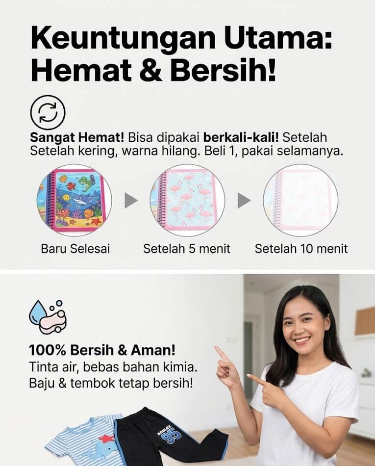 Keunggulan Magic Water Book