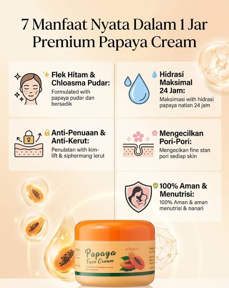 Keunggulan Cream Papaya