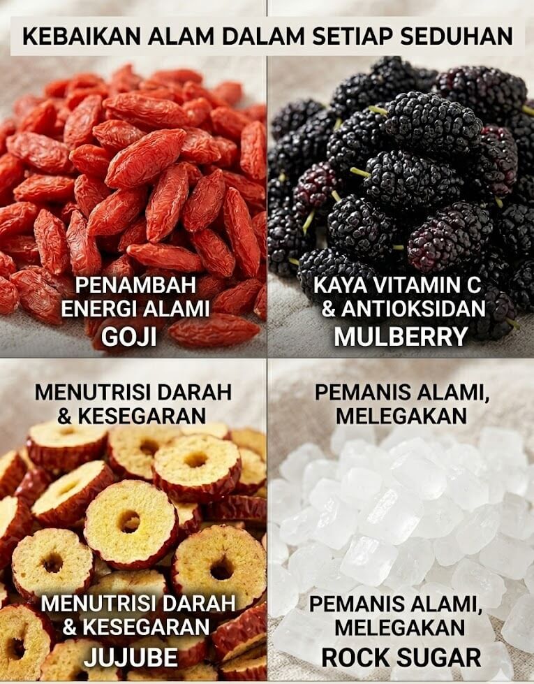 Kandungan Mulberry Goji Kurma