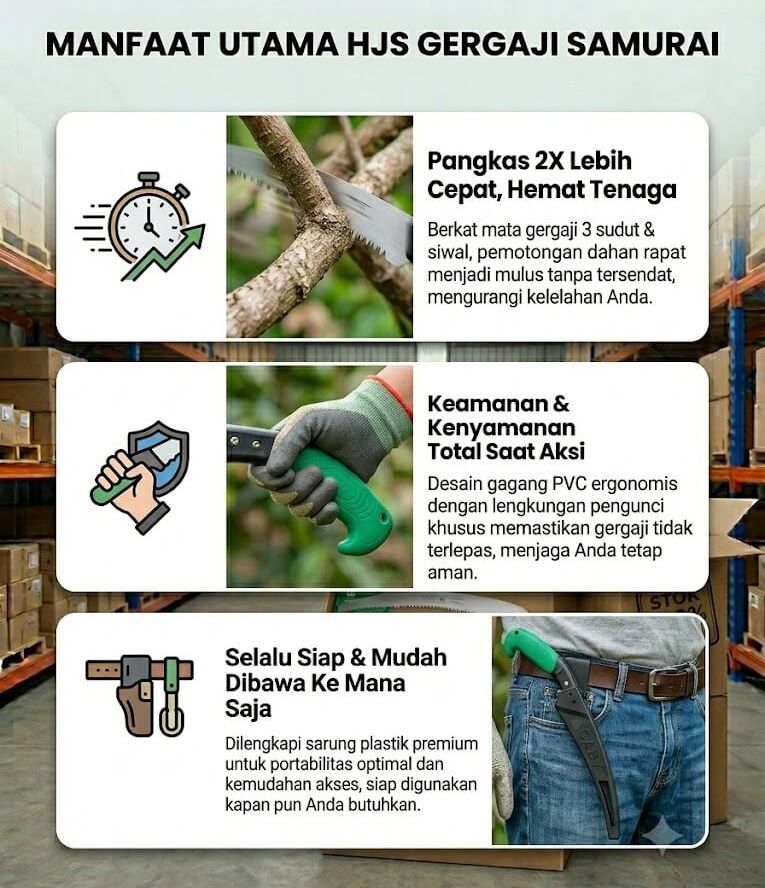 Detail Ketajaman Gergaji