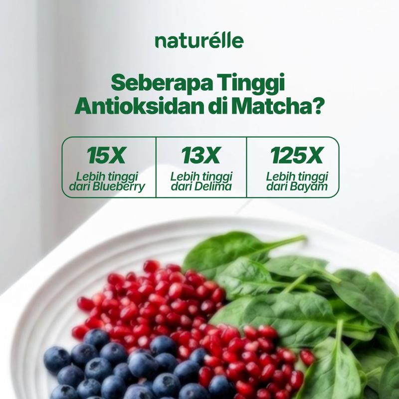 Kandungan Gizi Matcha