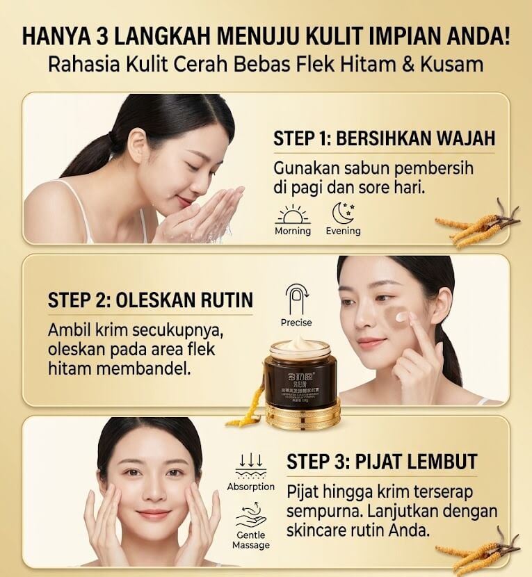 Cara Pakai