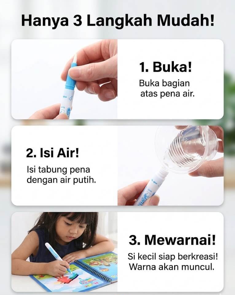 Langkah Menggunakan Magic Book