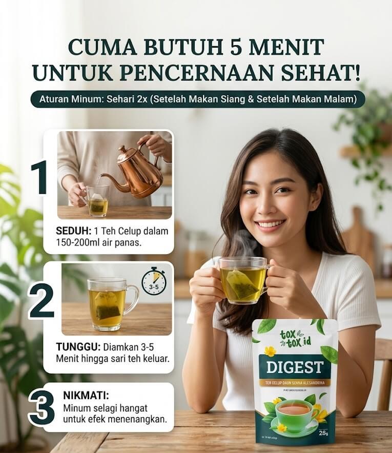 Petunjuk Penggunaan