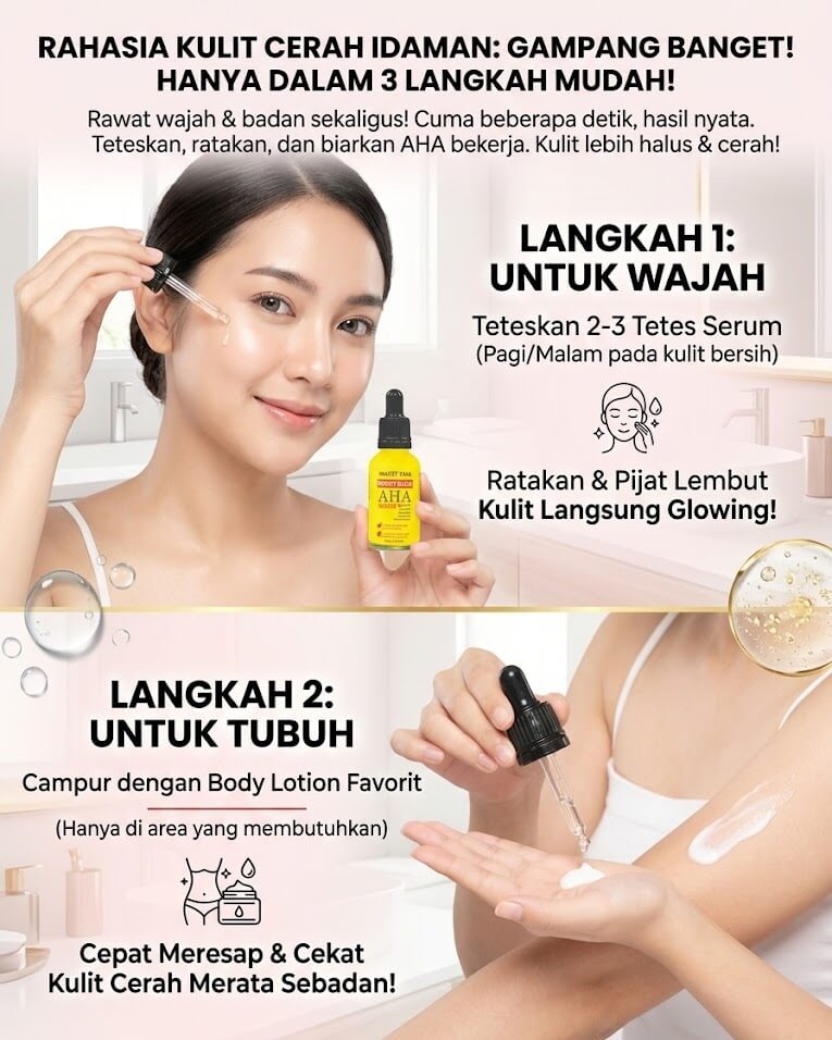 Cara Penggunaan