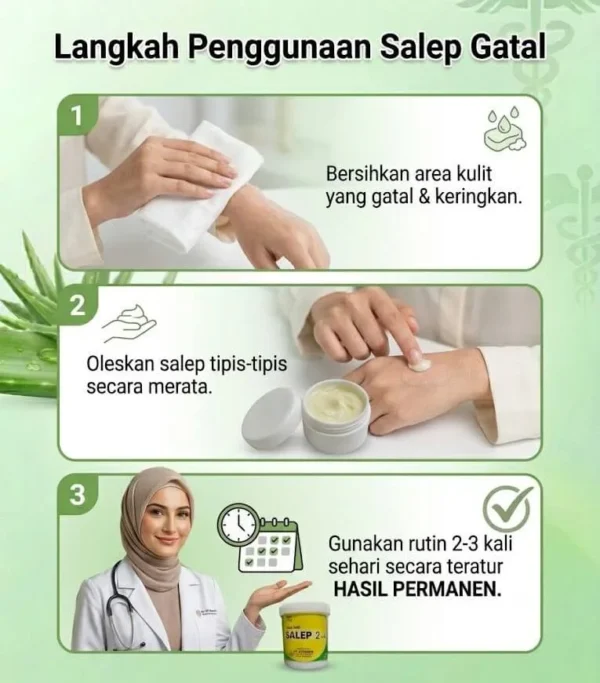 Petunjuk Penggunaan